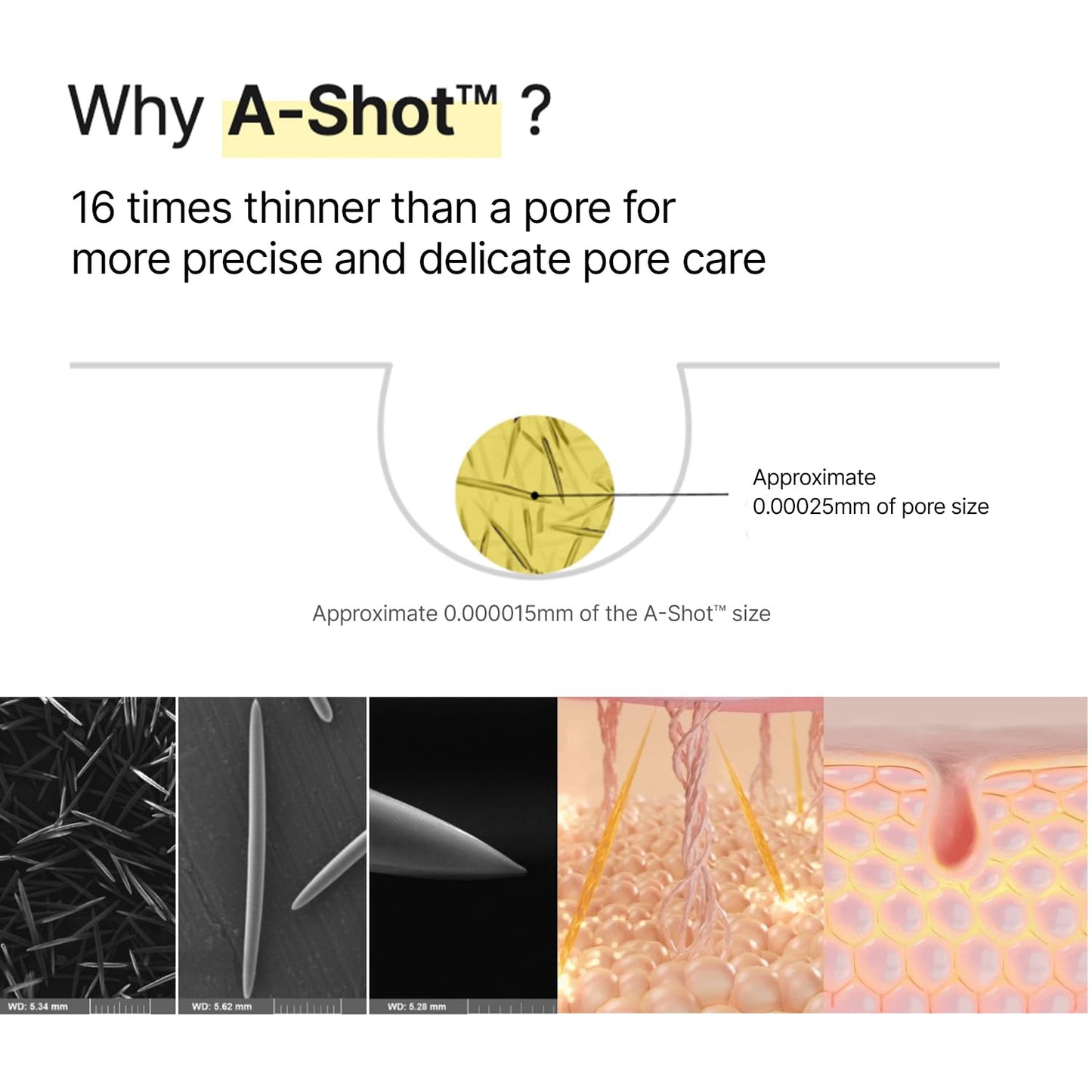 Celimax The Vita A Retinal Shot Tightening Booster